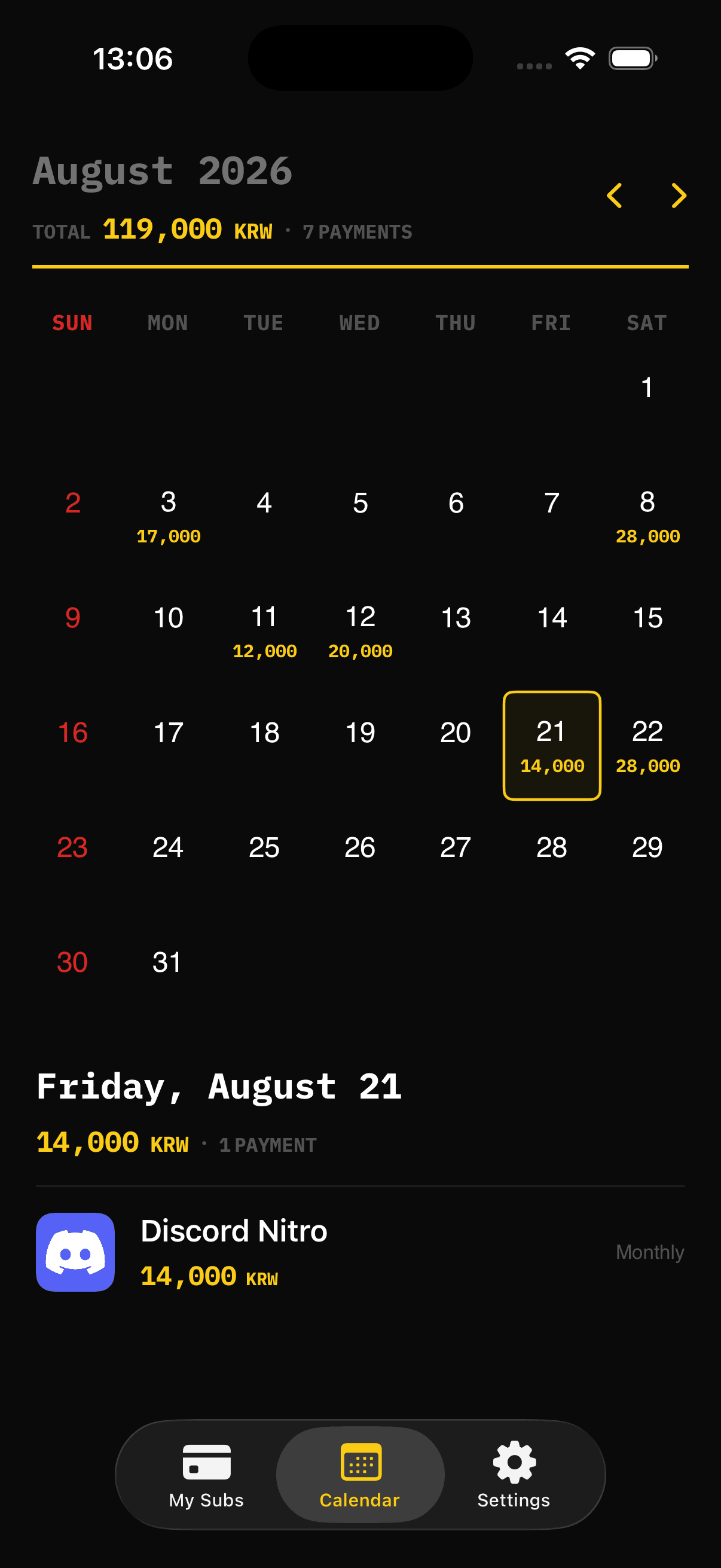 Papamoo calendar showing subscription payments by date and the selected day details