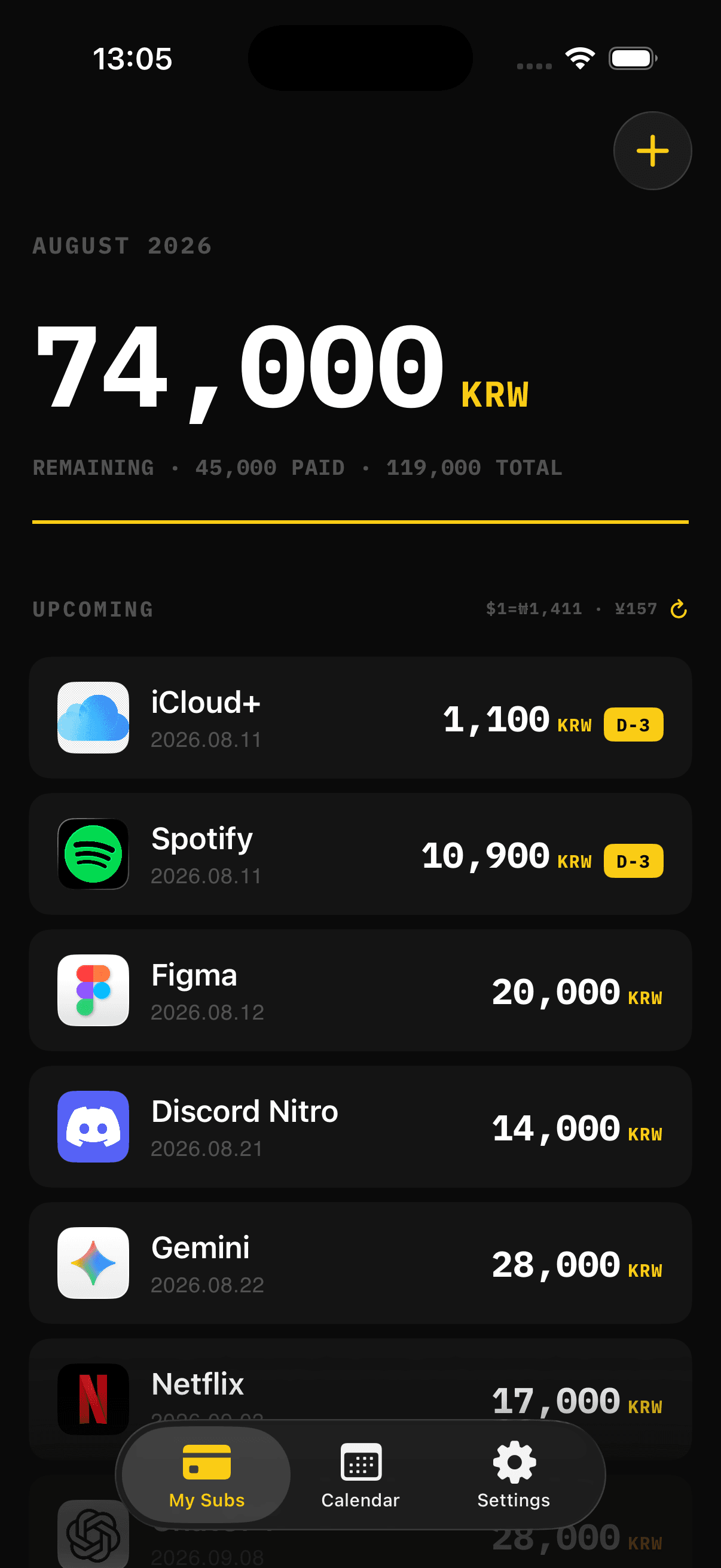 Papamoo home screen showing the monthly remaining total and upcoming subscriptions