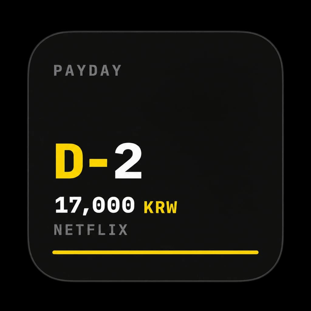 Papamoo Next Payment widget showing an upcoming Netflix payment